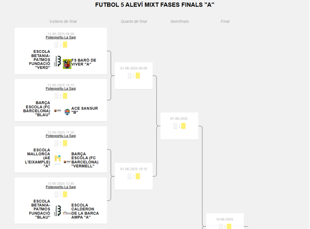 QUADRE FASE FINAL CEEB