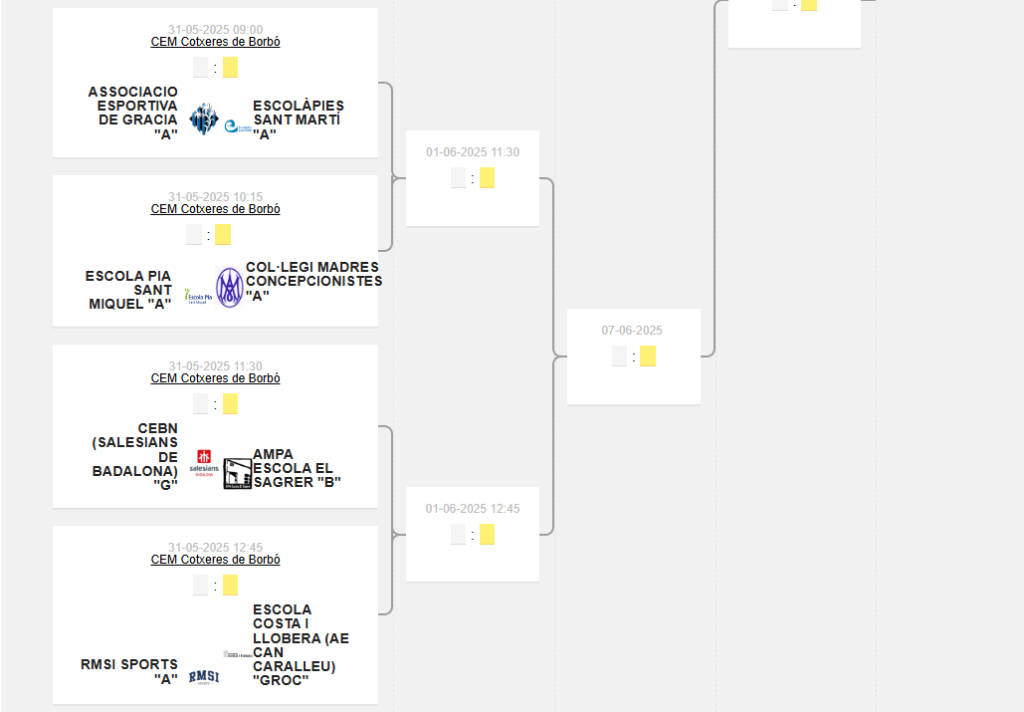 QUADRE FASE FINAL CEEB