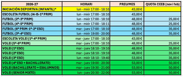 Horarios y precios de las extraescolares deportivas 2026-27