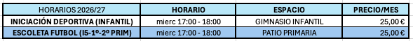 Horarios y precios de las extraescolares de Gravi 2026-27