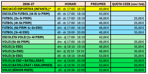 Horaris i preus de les extraescolars esportives 2026-27